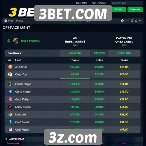 Comparativo de bônus oferecidos no 3BET.COM